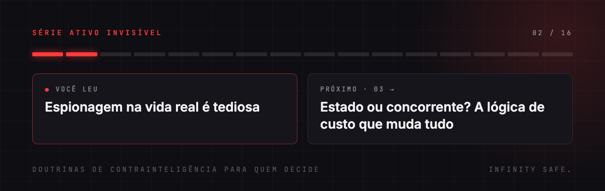 Série Ativo Invisível, artigo 2 de 16. Próximo: Estado ou concorrente?